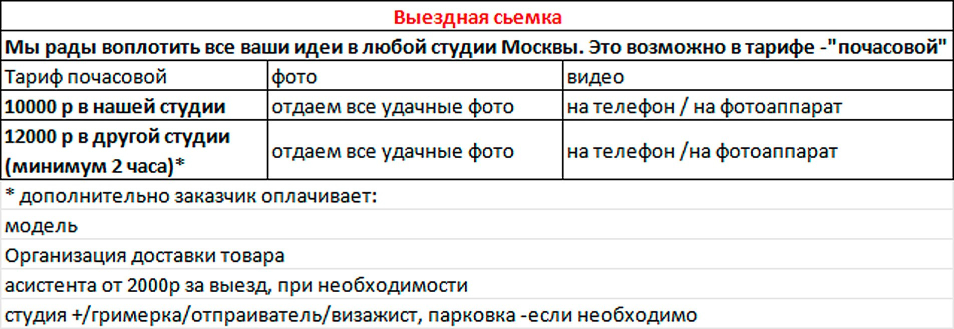 Услуги и цены. Фото для маркетплейс