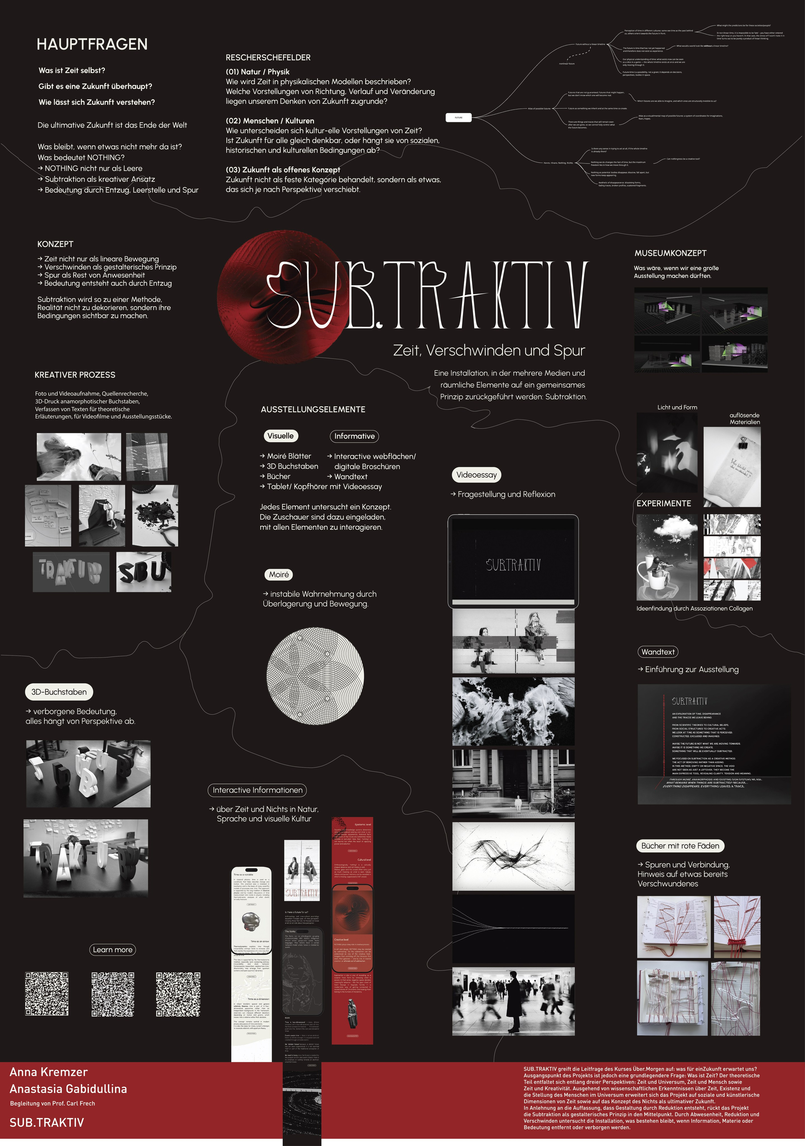 SUB.TRAKTIV. Sia Levine Design