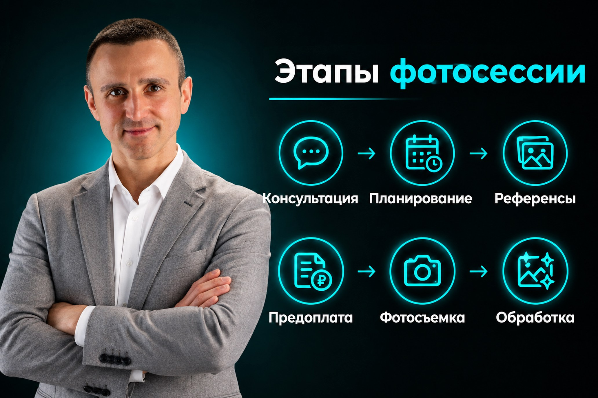 Бекстейдж со съемок Бизнес портрета руководителя