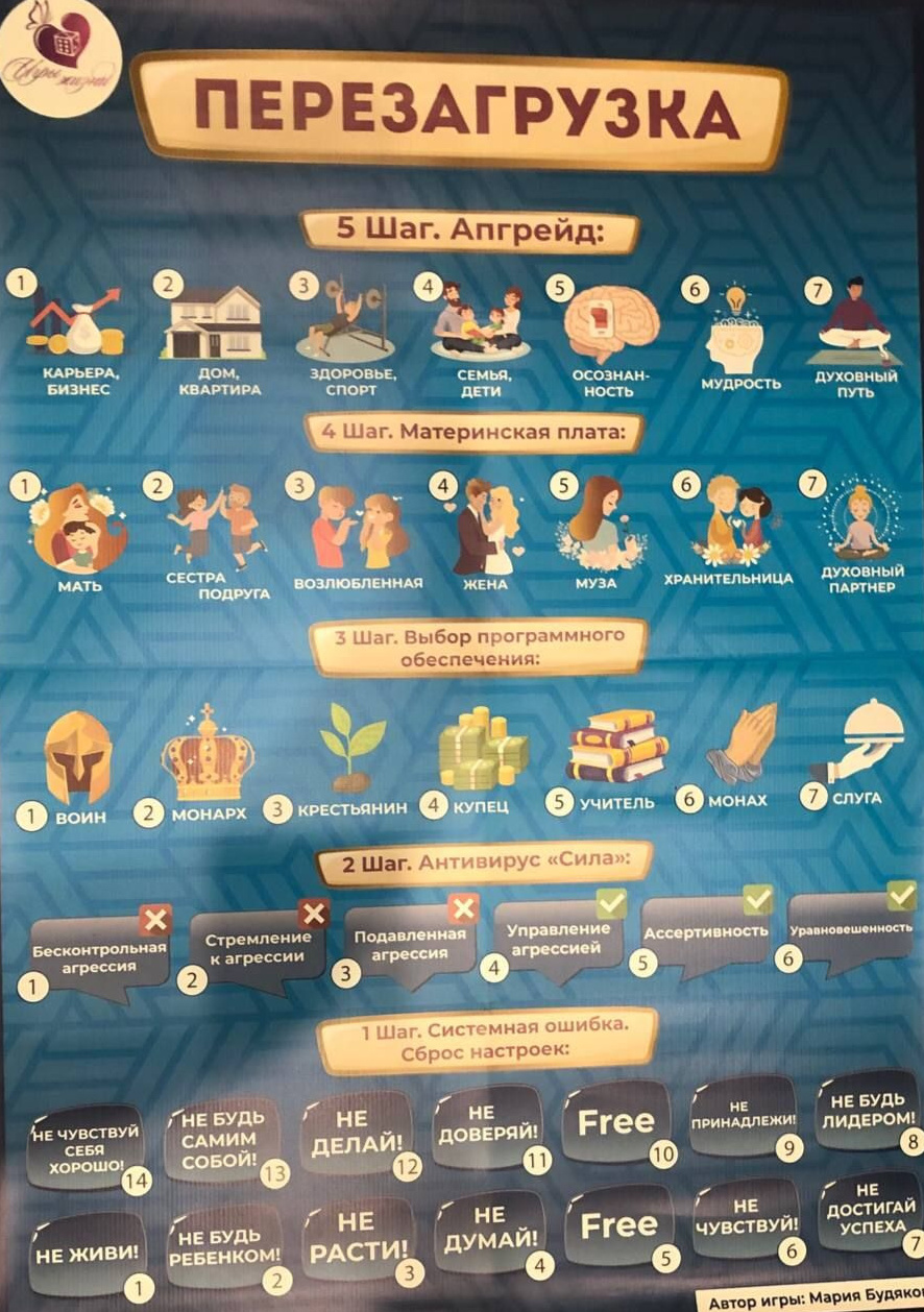 Игры. Сайт Заремы Гамзаевой