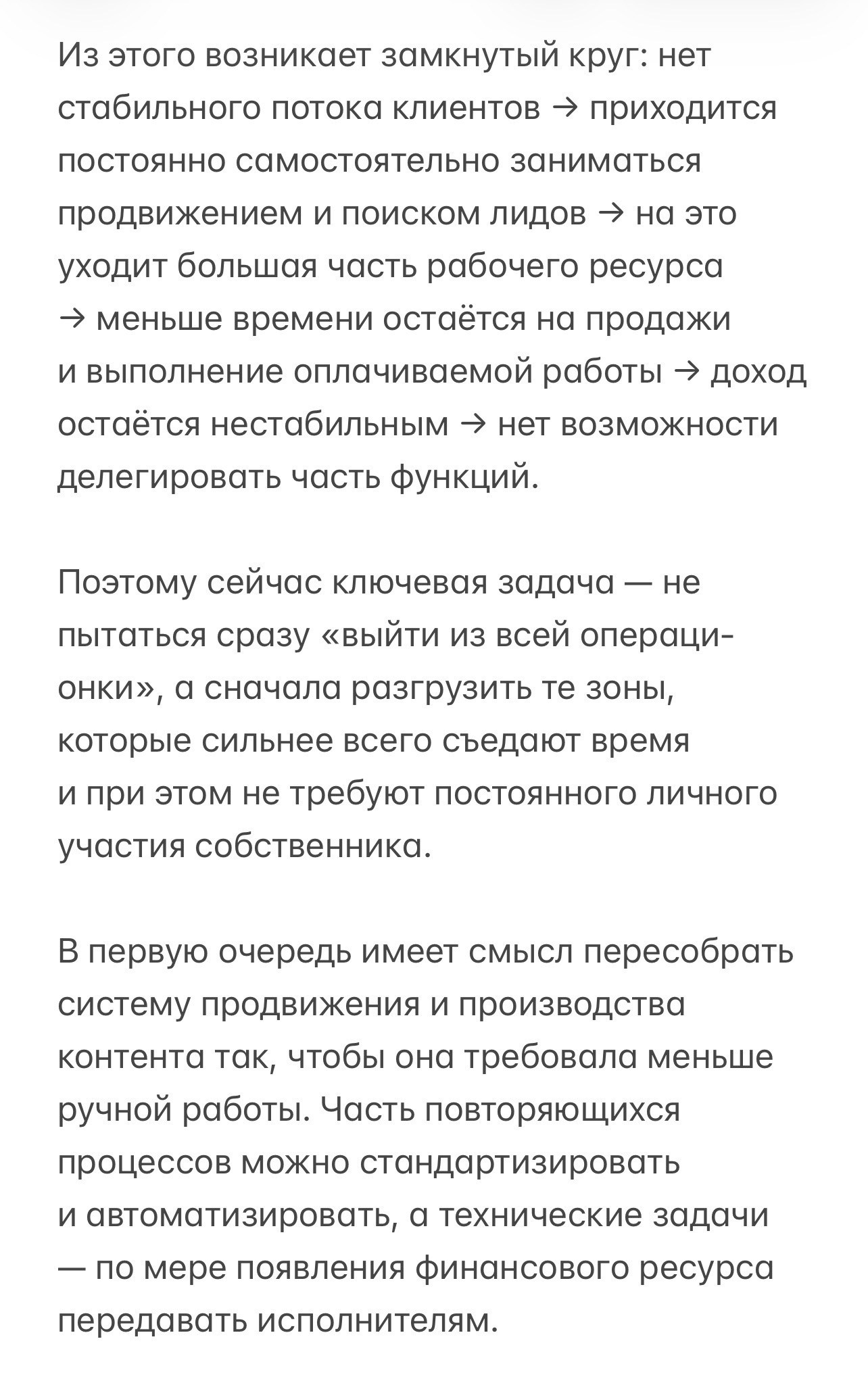 Карта разгрузки собственника. Психологические технологии трансформации бизнеса