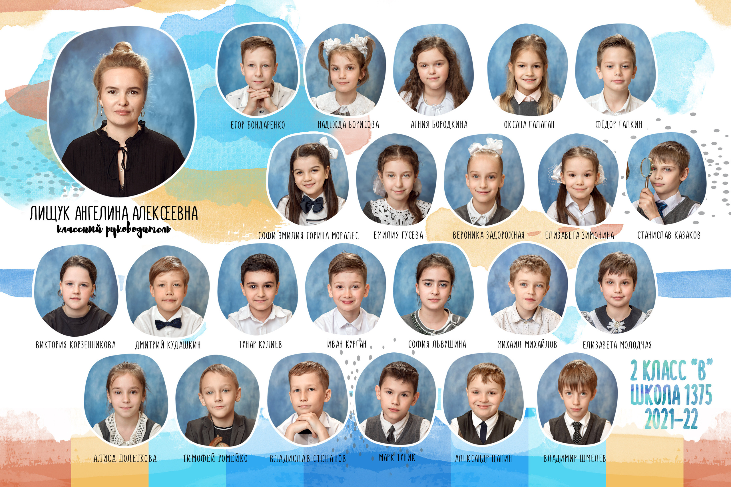 Начать читать тут =). Family photographer Israel