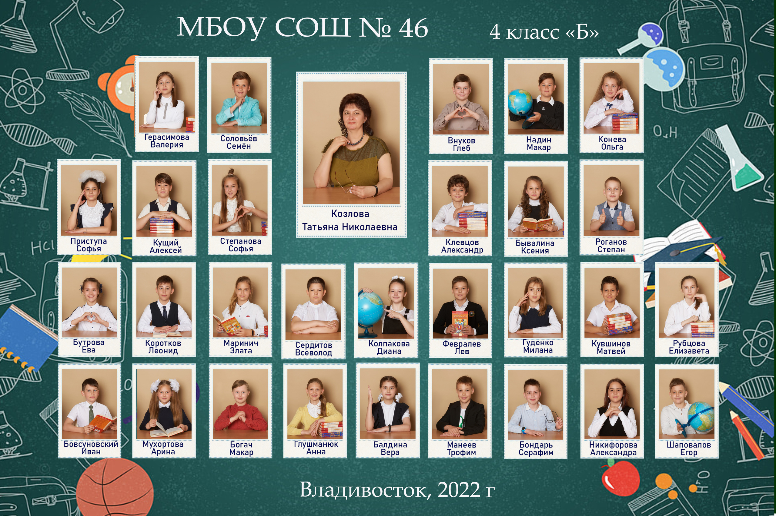 Школьное фото. Фотограф для жизни, бизнеса и соц сетей Ирина Нечет, Владивосток