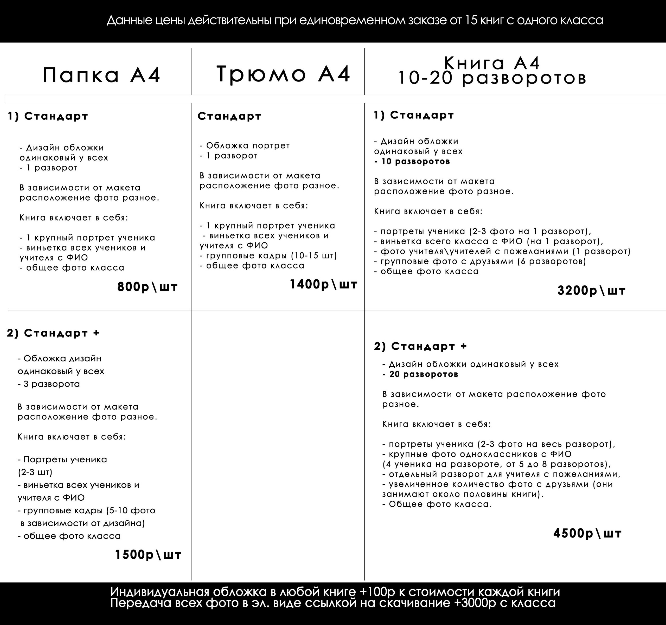 Школьная фотосъёмка. Фотограф новорожденных в г. Павлово Беспалова Екатерина