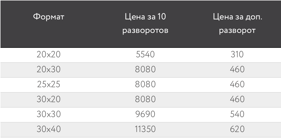 Фотокниги. Профессиональный фотограф в Волгодонске и Ростове Владимир Казак