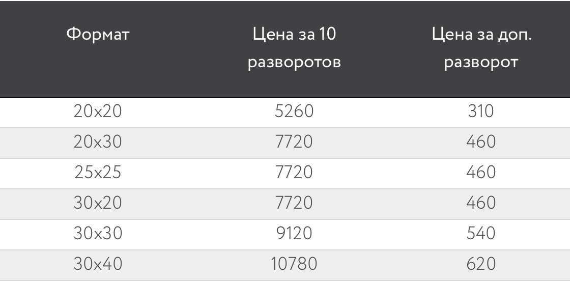 Фотокниги. Профессиональный фотограф в Волгодонске и Ростове Владимир Казак