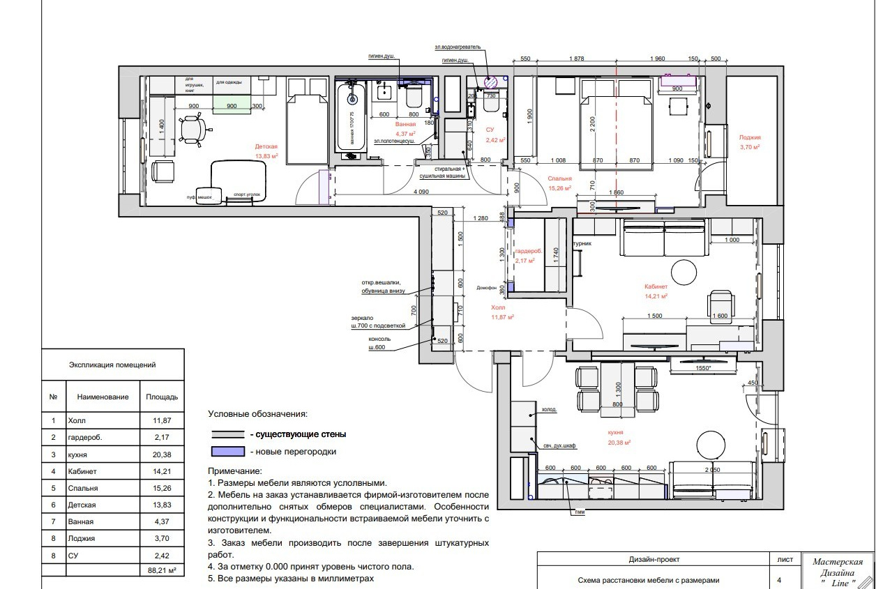Состав дизайн-проекта