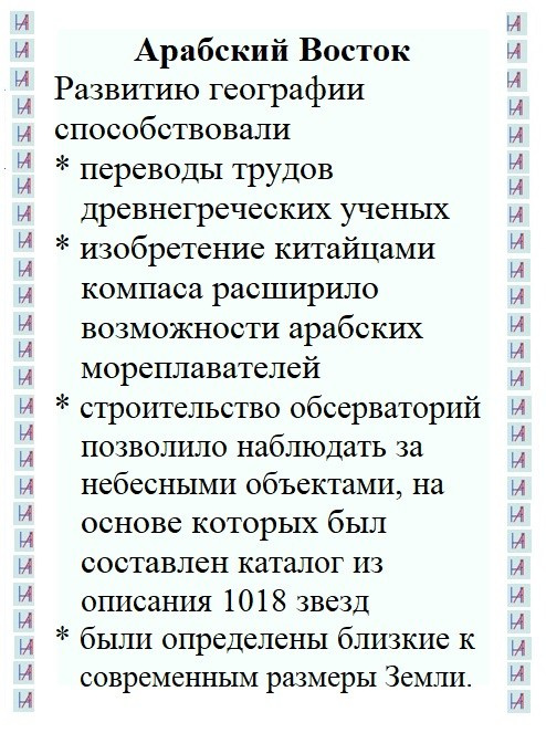 История развития географии. Matryoshka64