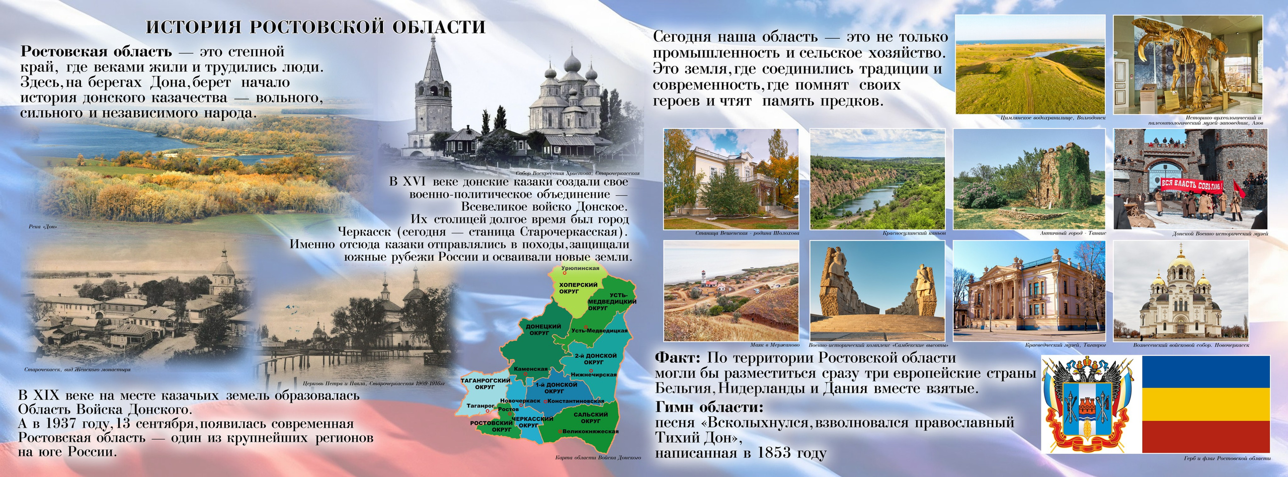Для школы. Книга Наша История