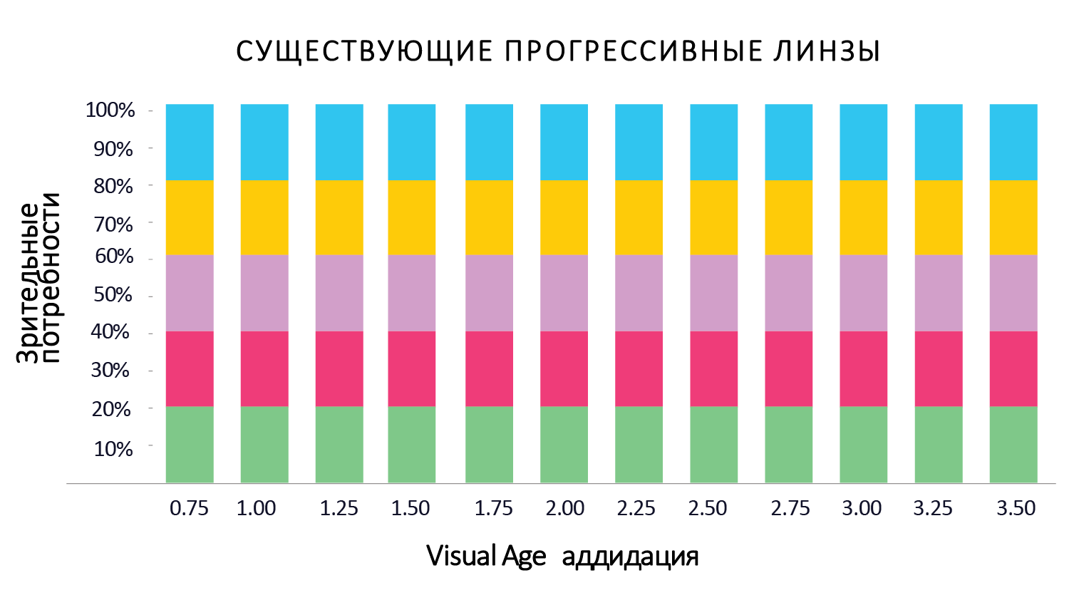 Shamir Autograph Intelligence