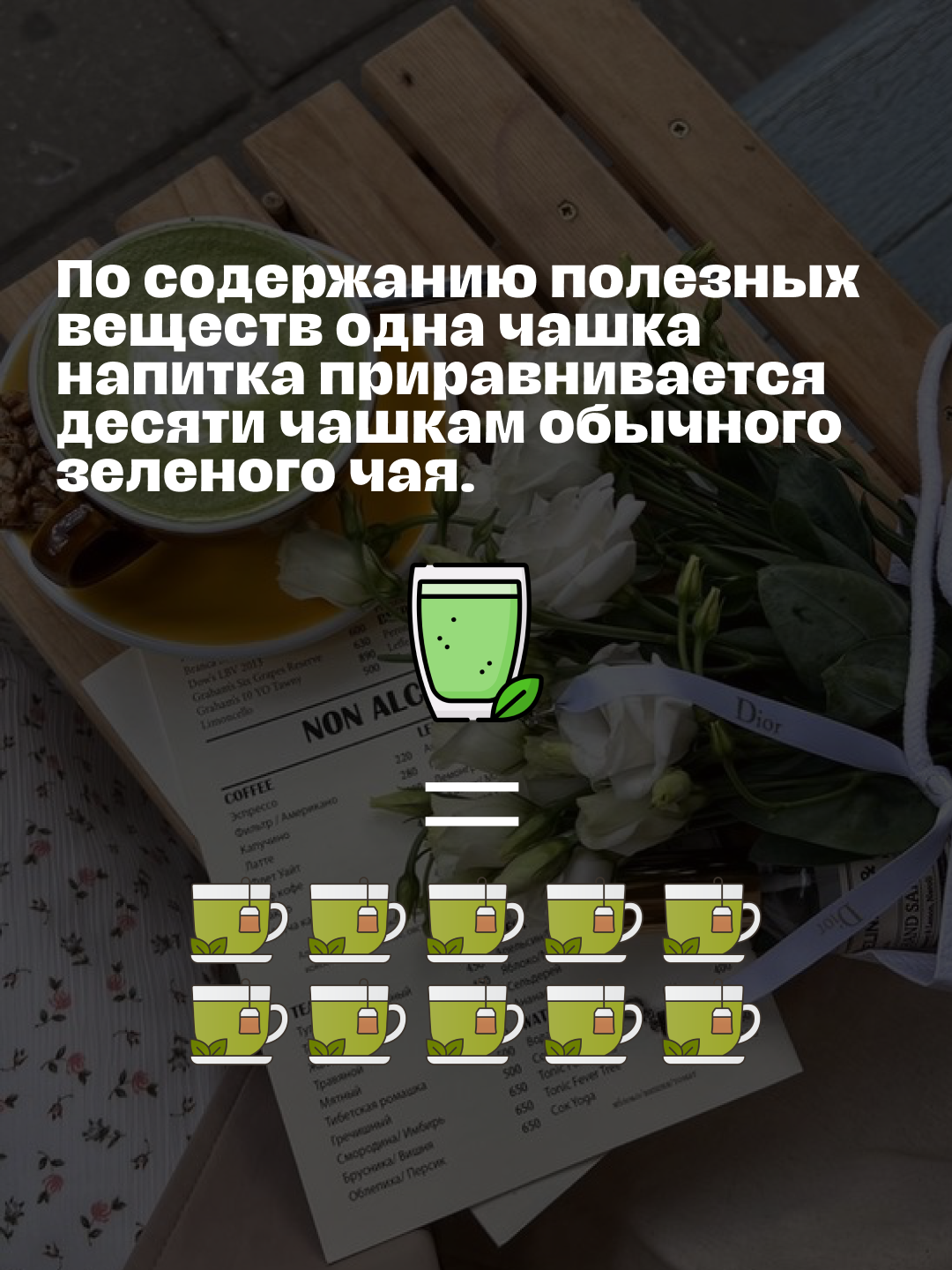 География Кофе. SMM-продвижение и контент в Санкт-Петербурге (СПб)