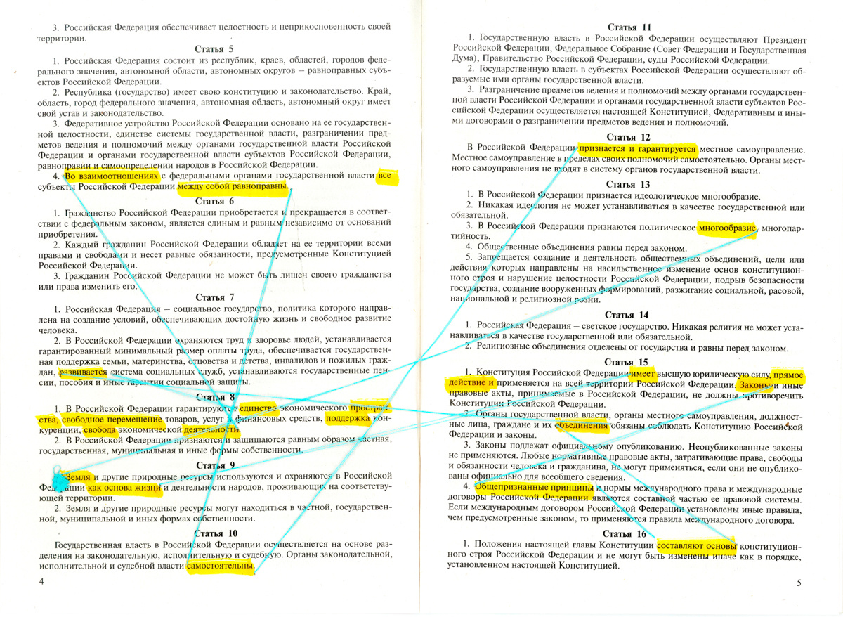 Поправки. Художница Ирина Гейнц