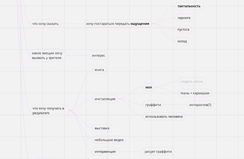 Пока никто не видит. Фотограф в Самаре Варвара Макарова