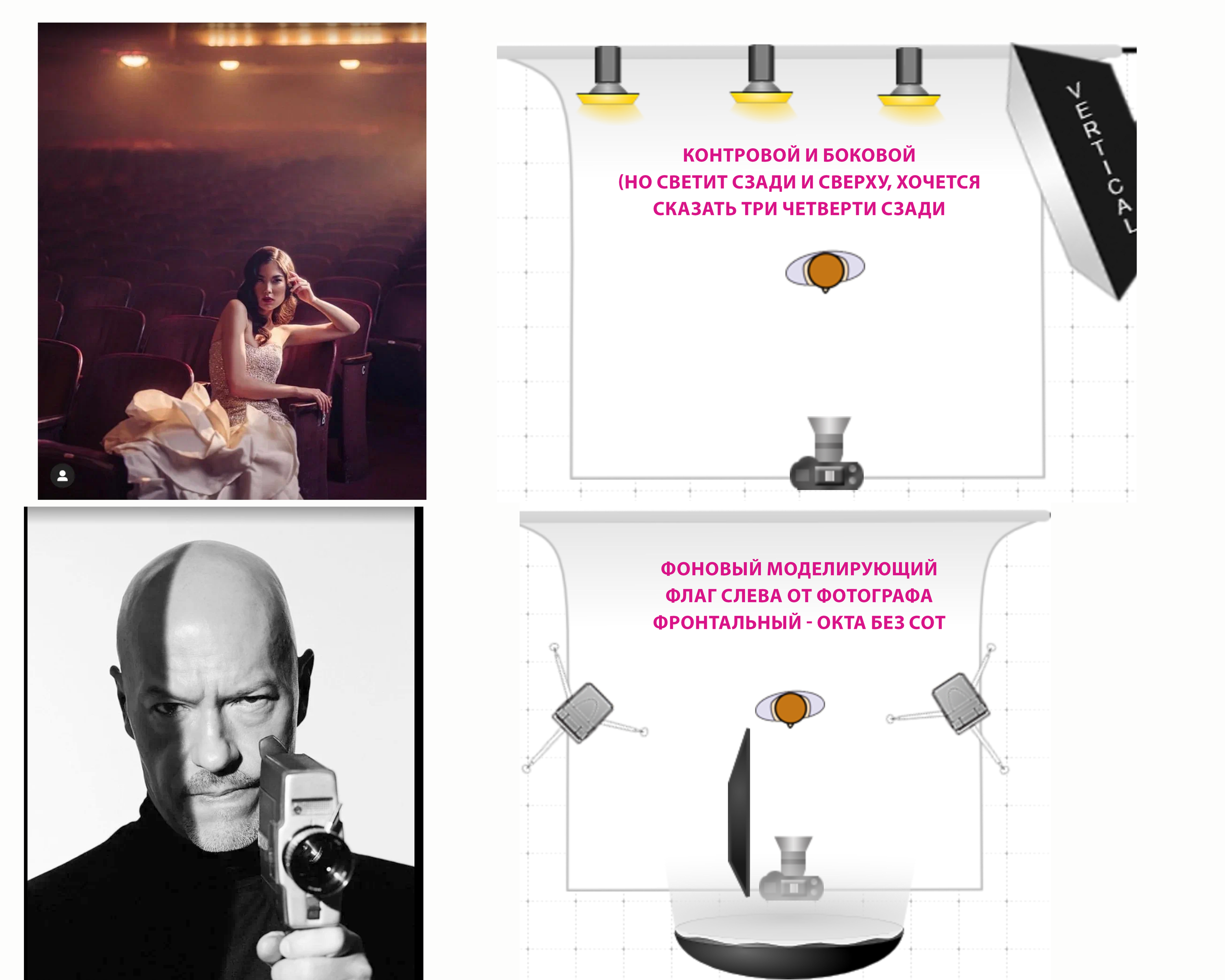 Домашние задания _ Жагорина. Семейный фотограф и видеограф в Тюмени Анна Жагорина