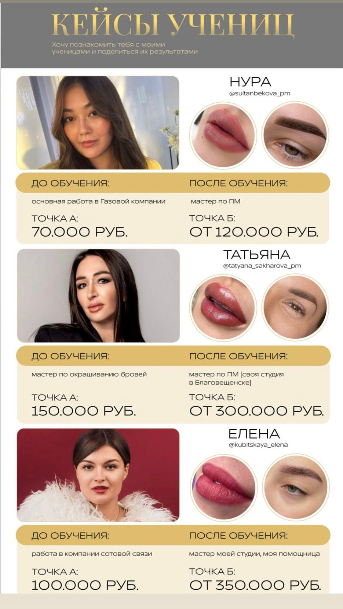 База с 0. Центр перманентного макияжа и коррекции фигуры в г. Сургуте