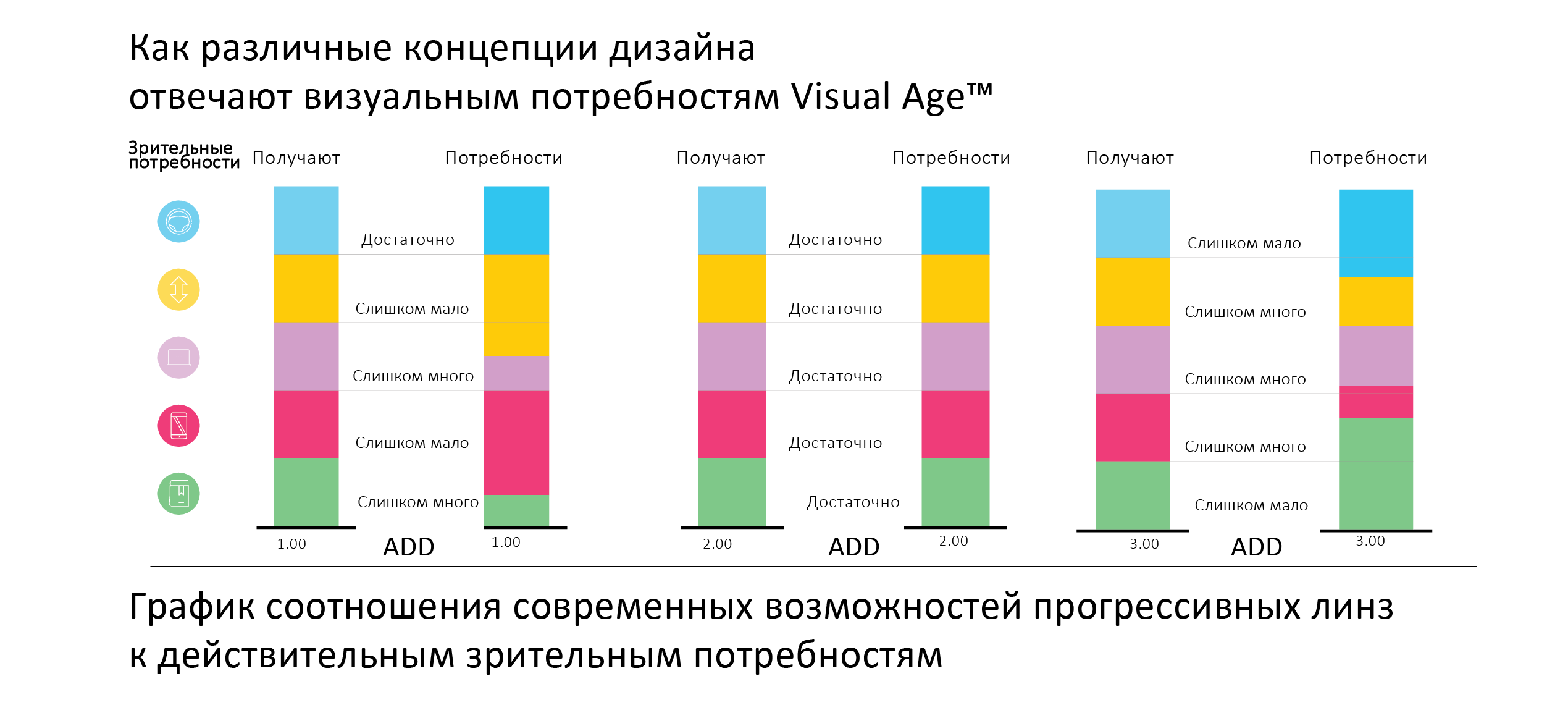 Shamir Autograph Intelligence