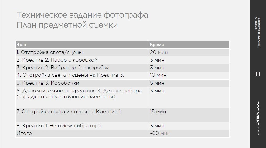 Съемка товаров 18+. Студия рекламной и предметной съемки товаров WELKO Studio