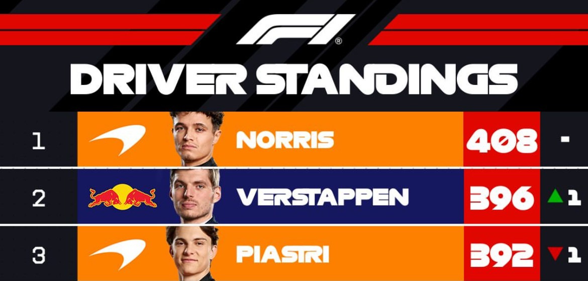 WELCOME TO THE BLOGMAS DAY 3! 🎄. Главная