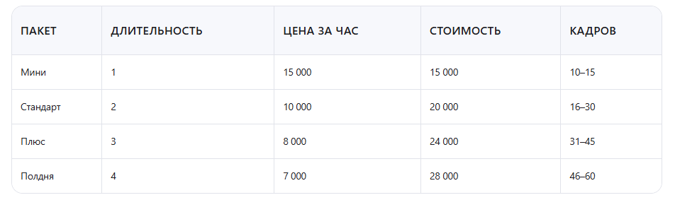 Подробнее о съемке для брендов и бизнеса. Фотограф из Москвы — DASHA NOVA | Авторская фотография в разных жанрах