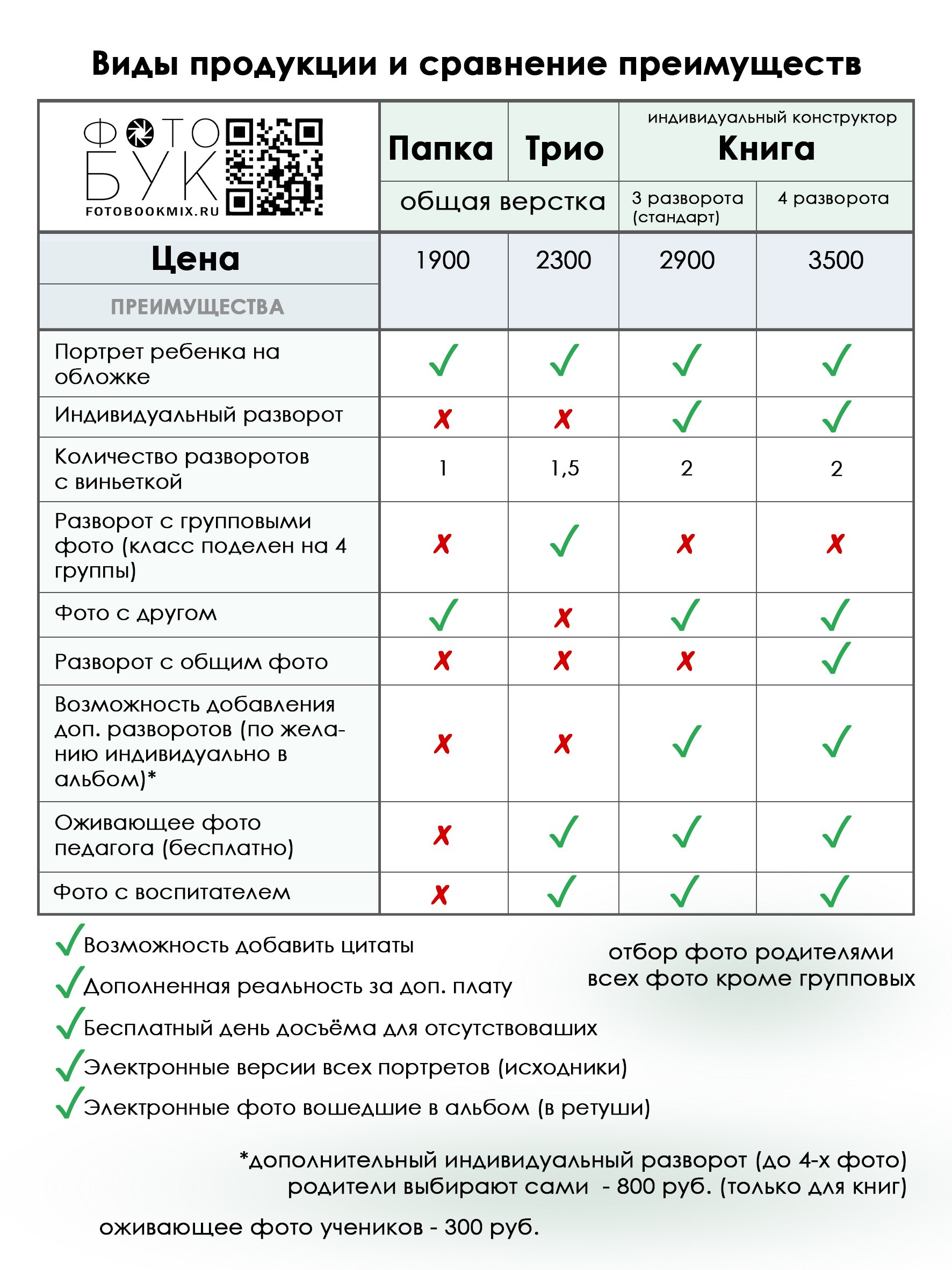 Наши услуги. Выпускные альбомы в Тюмени для школ, садов, вузов спортивных секций