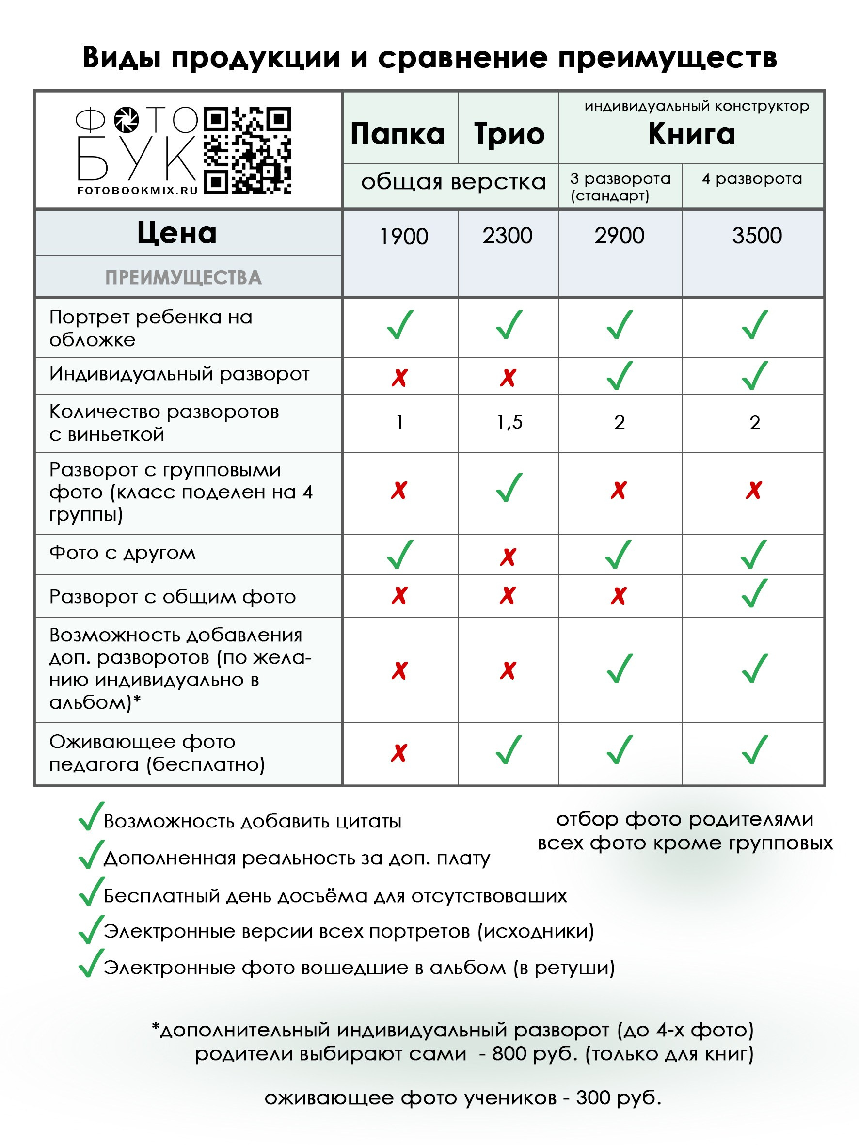Наши услуги. Выпускные альбомы в Тюмени для школ, садов, вузов спортивных секций