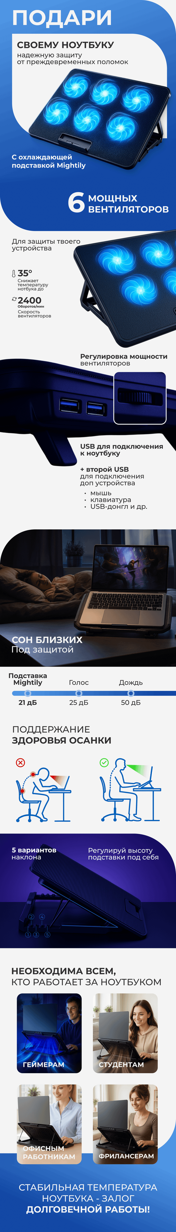 Инфографика Даша Б. Веб-дизайнер Москва