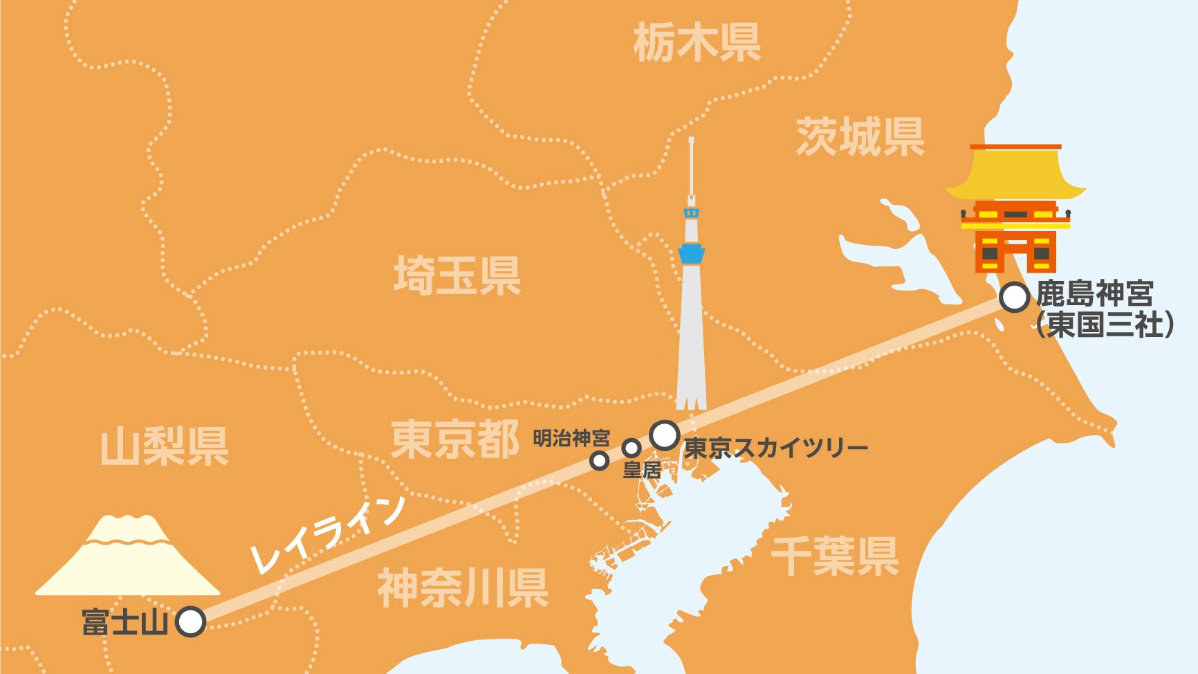 Посмотреть на Алмазную Фудзи со смотровой площадки Skytree. Фотограф — видеограф в Москве Дмитрий Менделеев