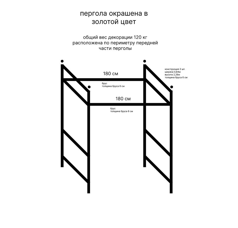 Лев и Барс — флористический объект по басне Крылова | Мила Шуманн