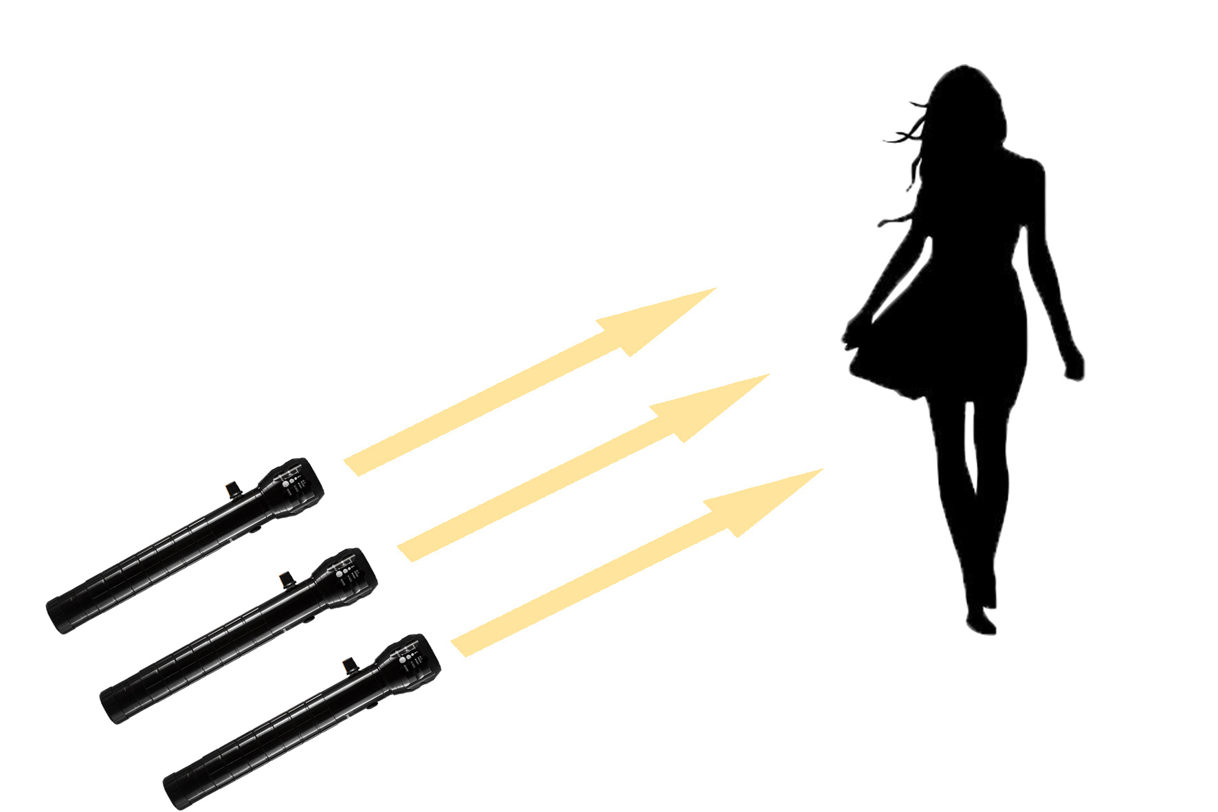 Жесткий и мягкий свет. Как их создать? Как с ними работать?. Свадебный и семейный фотограф Виктория Носачёва. Щелково, Москва и МО