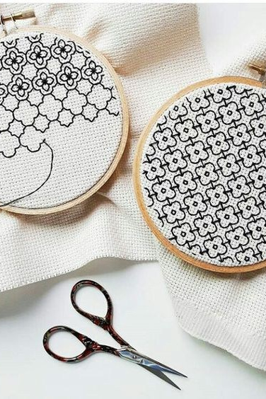 предметная съемка товаров для шитья и рукоделия