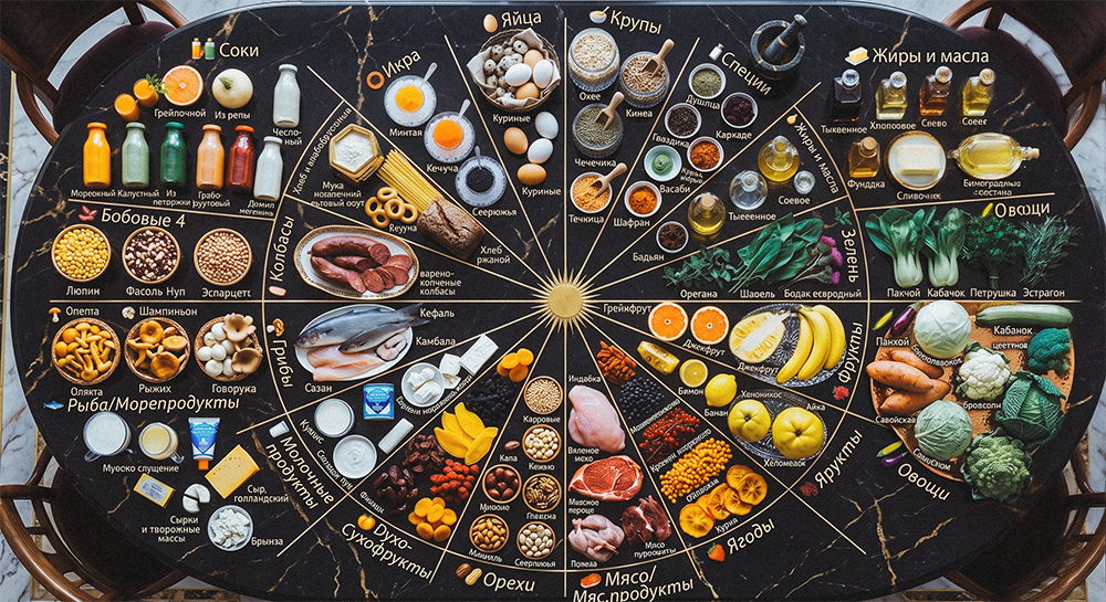 Услуги. The Andris