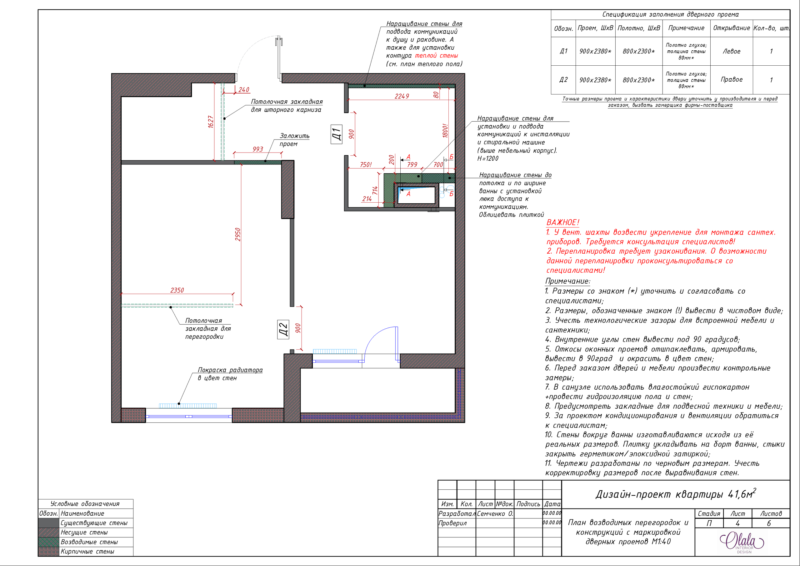 Планировочное решение. Дизайнер интерьеров Olala interior design