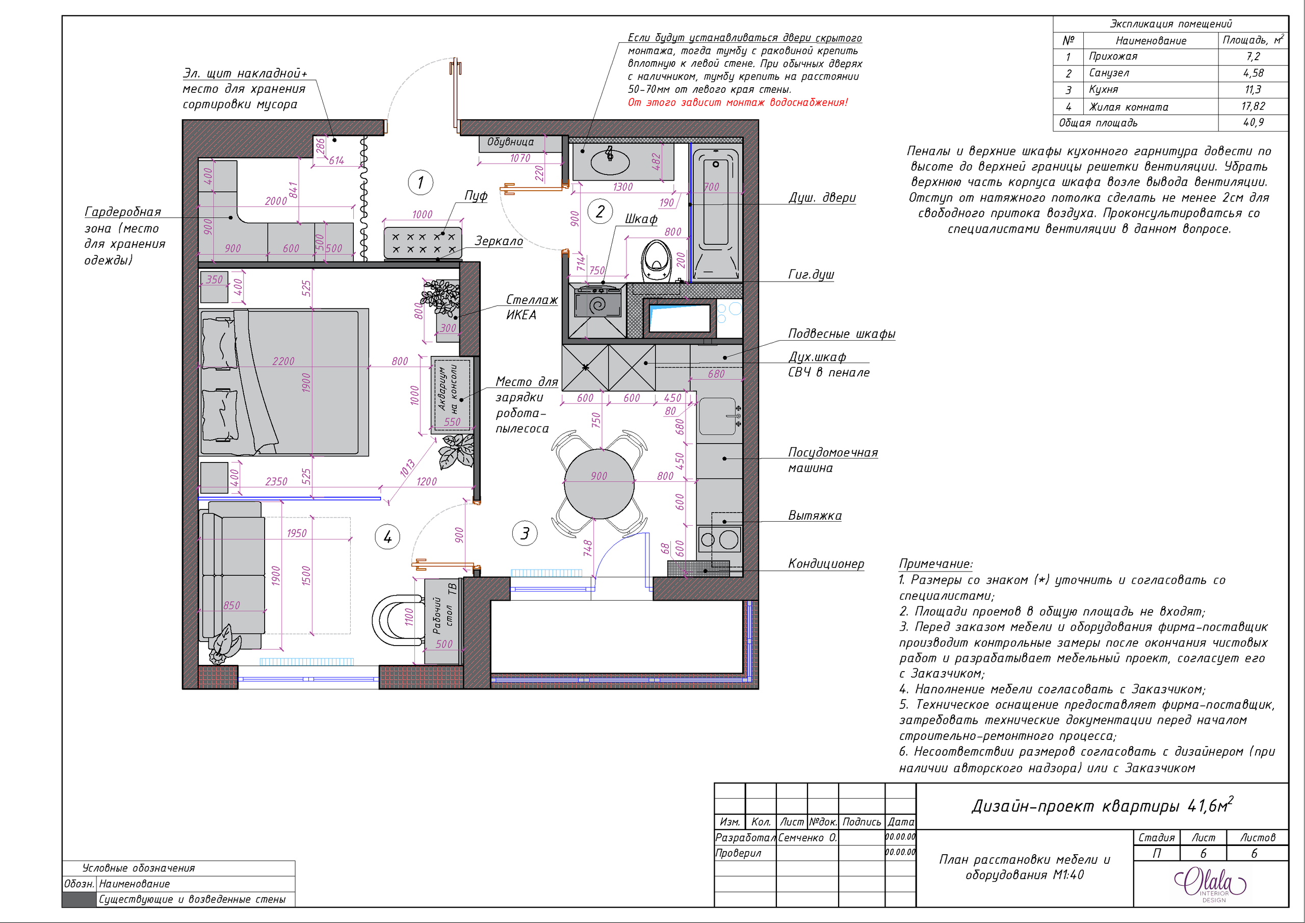 Планировочное решение. Дизайнер интерьеров Olala interior design