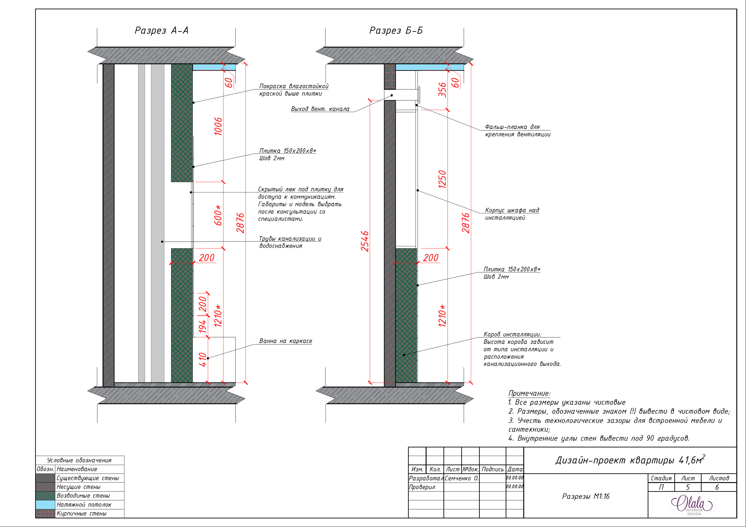 Планировочное решение. Дизайнер интерьеров Olala interior design