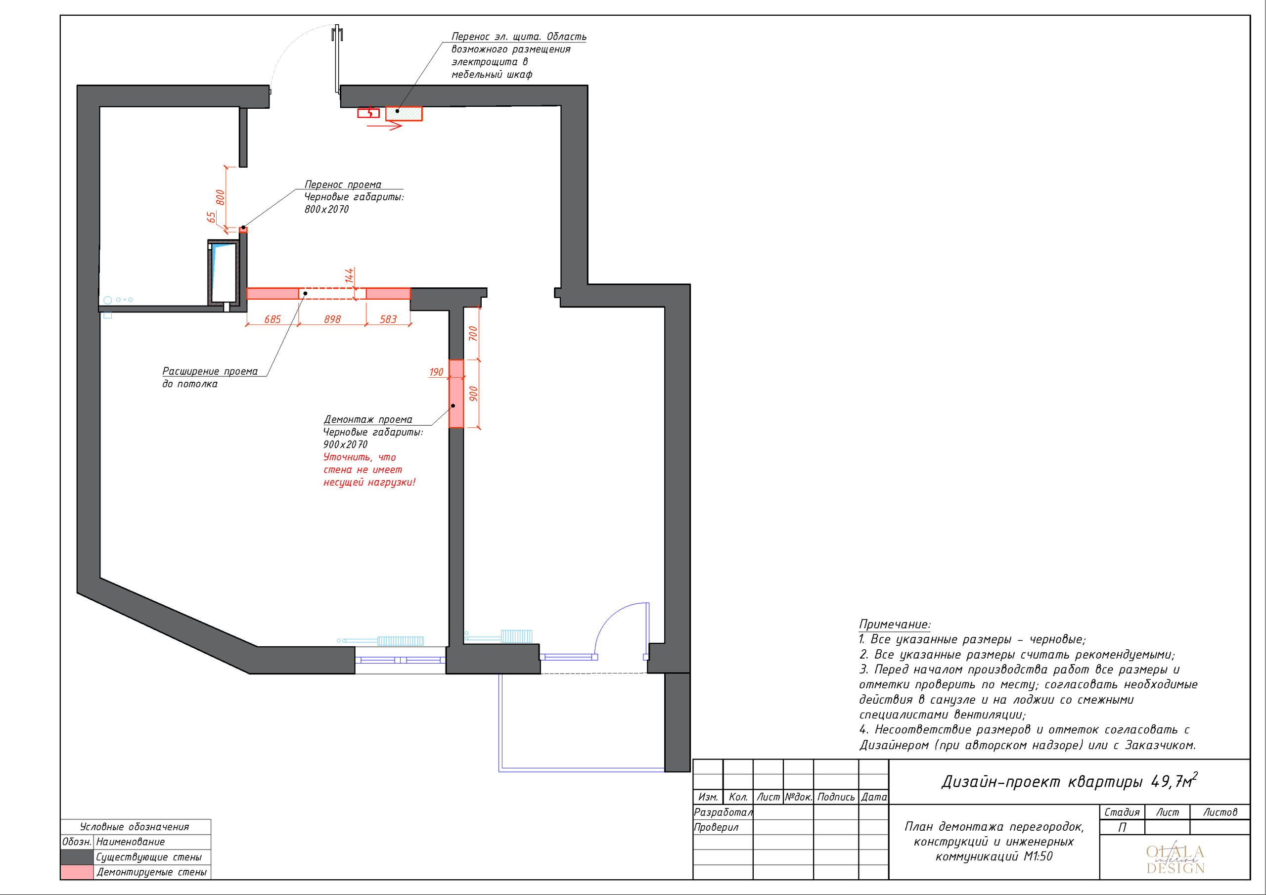 Эскизный проект. Дизайнер интерьеров Olala interior design