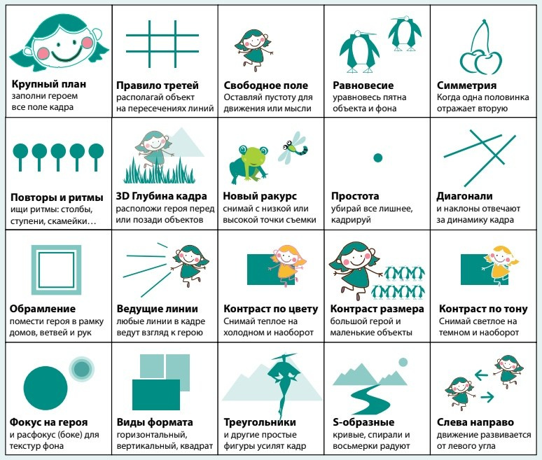 20 правил компоновки кадра. Фотограф / Мастерская фотографии МетоD