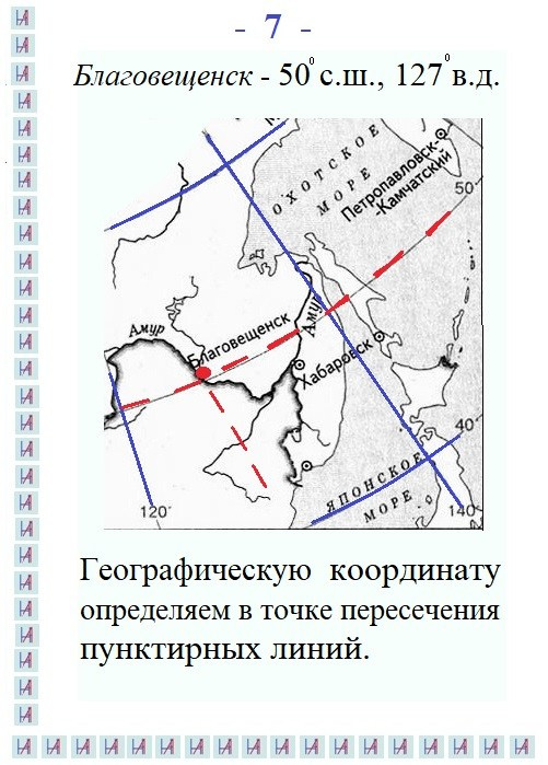 Широта и долгота. Matryoshka64