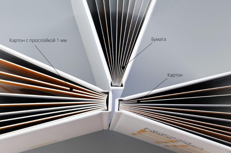 Выпускной альбом 9 11 класс цена