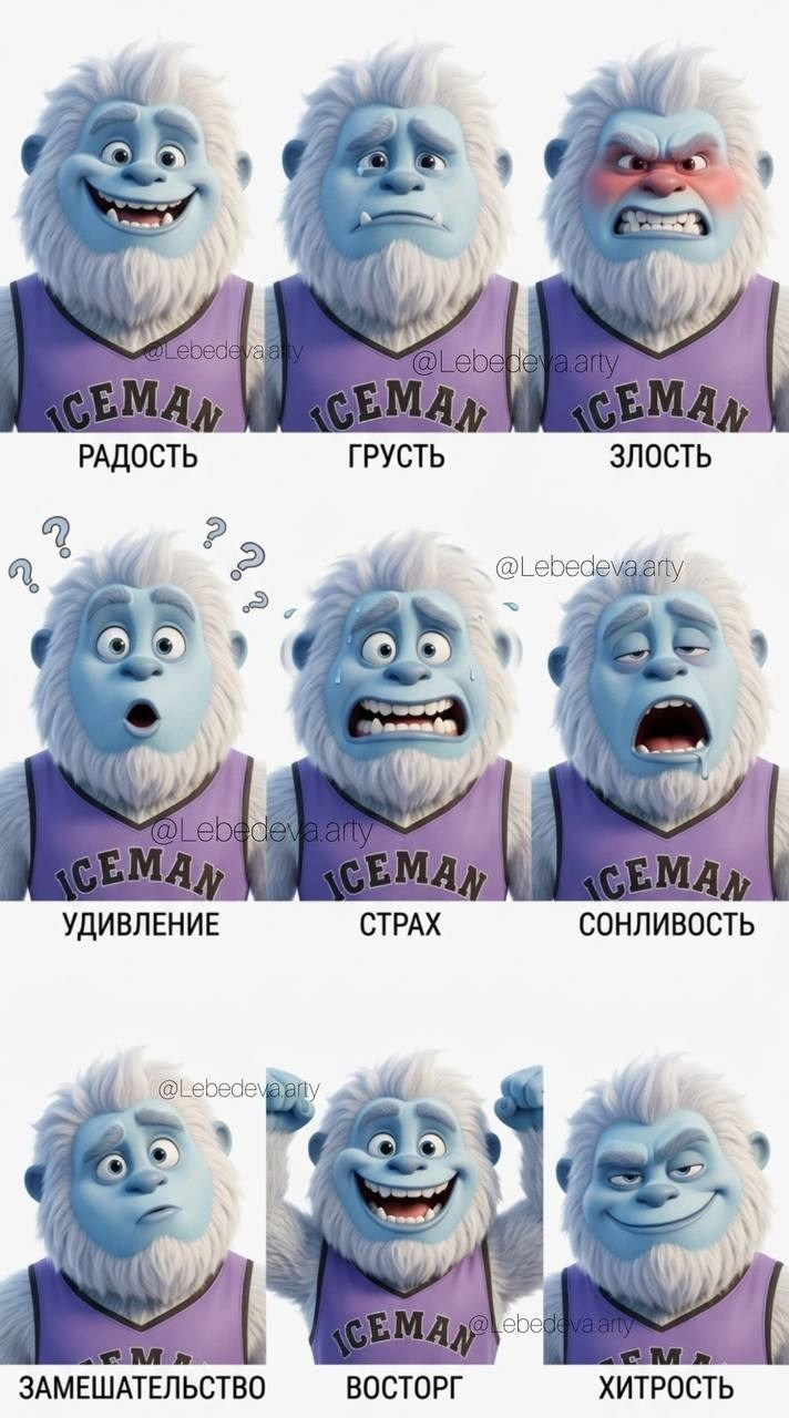 Готовые кейсы. Нейрокреатор город Пермь, нейрофотосессии и видеореклама для блогеров и бизнеса
