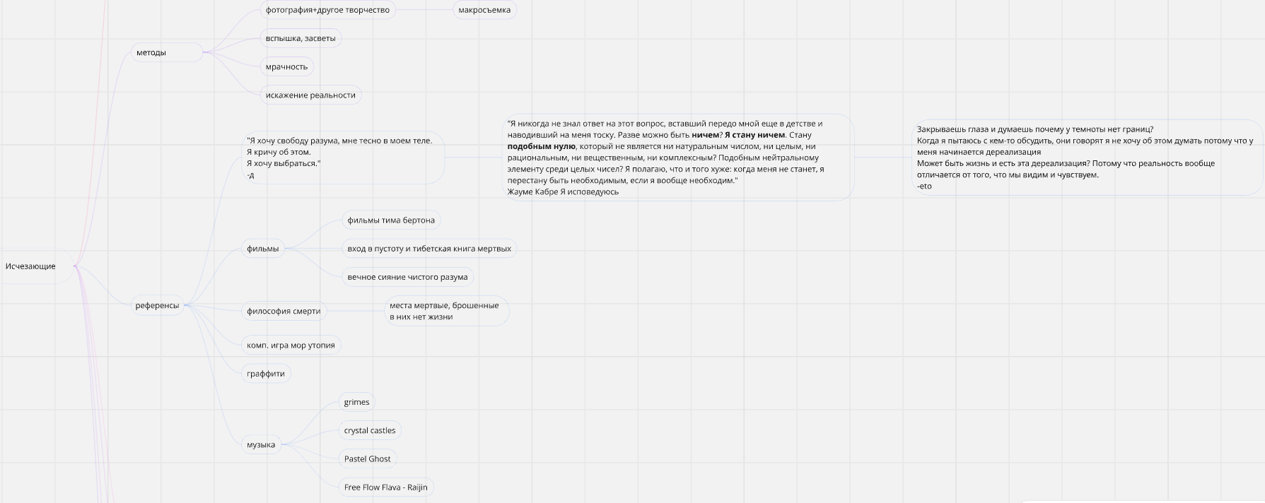 Пока никто не видит. Фотограф в Самаре Варвара Макарова