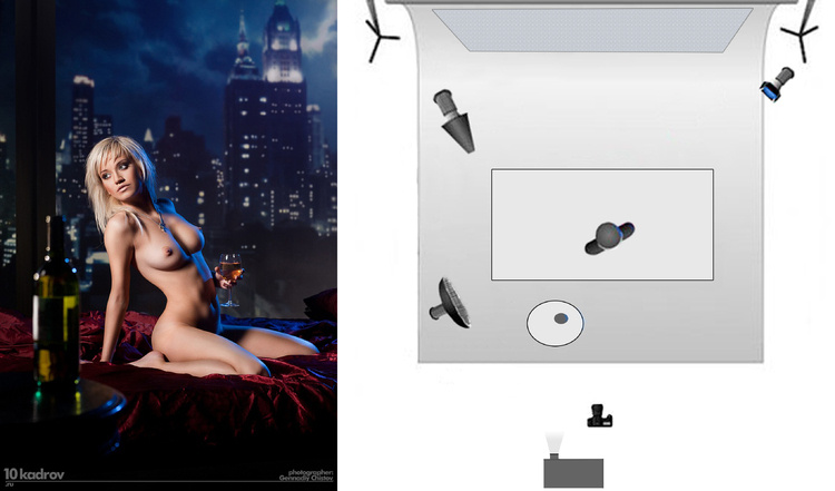 Схема света при фотосъемке с проектором