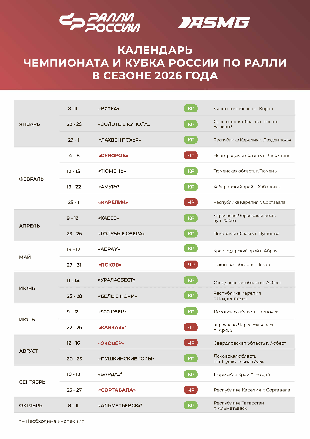 Расписание соревнований сезона 2026. Moscow Raceway (MRW), ADM Raceway, IGORA Drive и не только
