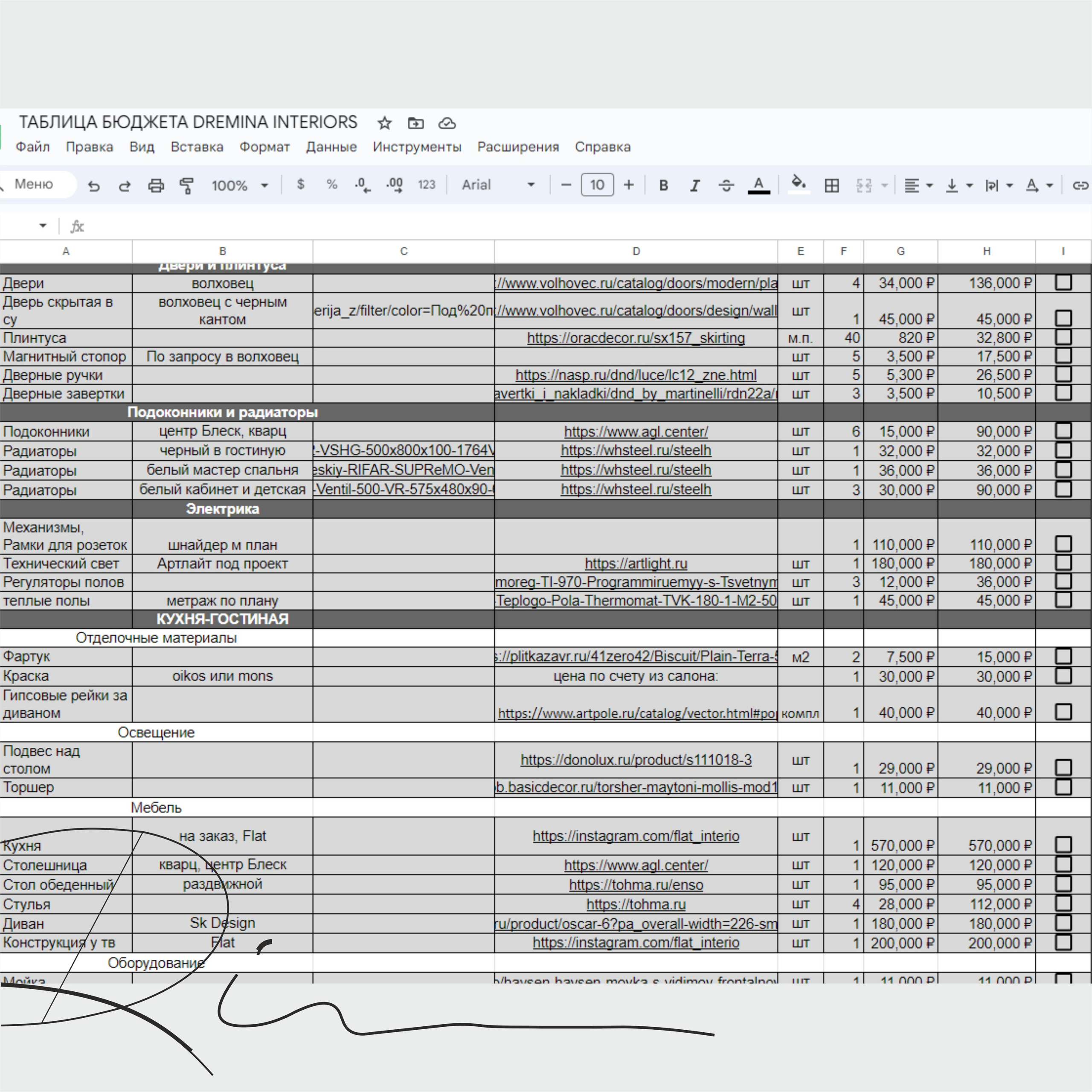 Услуги студии дизайна Dremina Interiors. Анастасия Дремина DREMINA INTERIORS