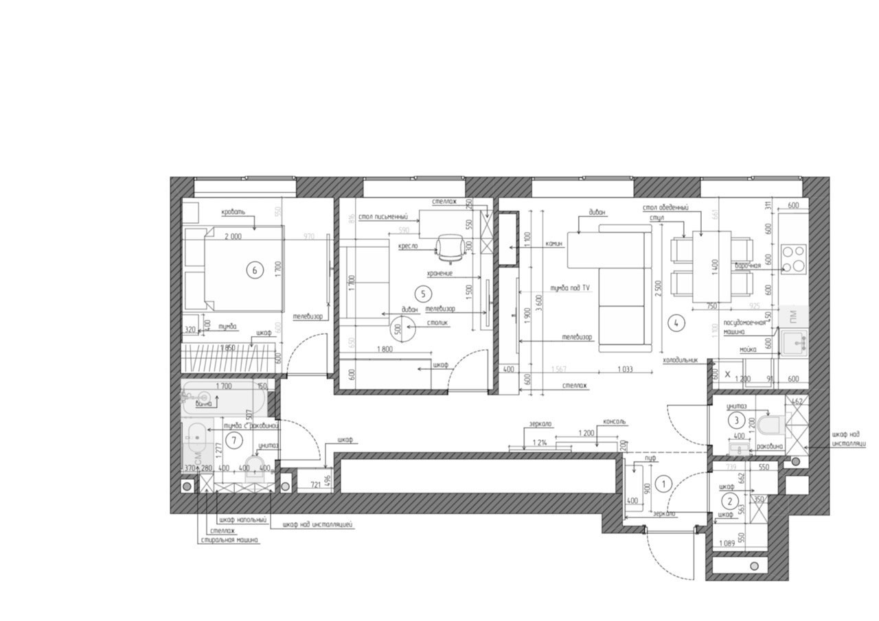 Услуги. Главная