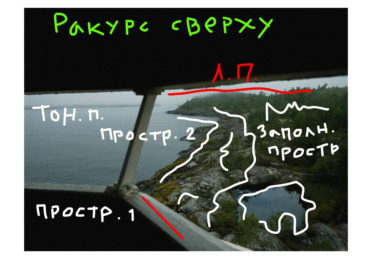 Среда 9. Свет и объем. …