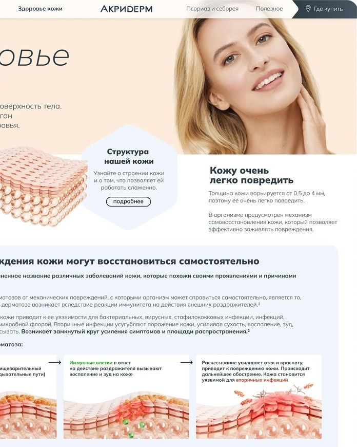 Бьюти фотограф Павел Паршин