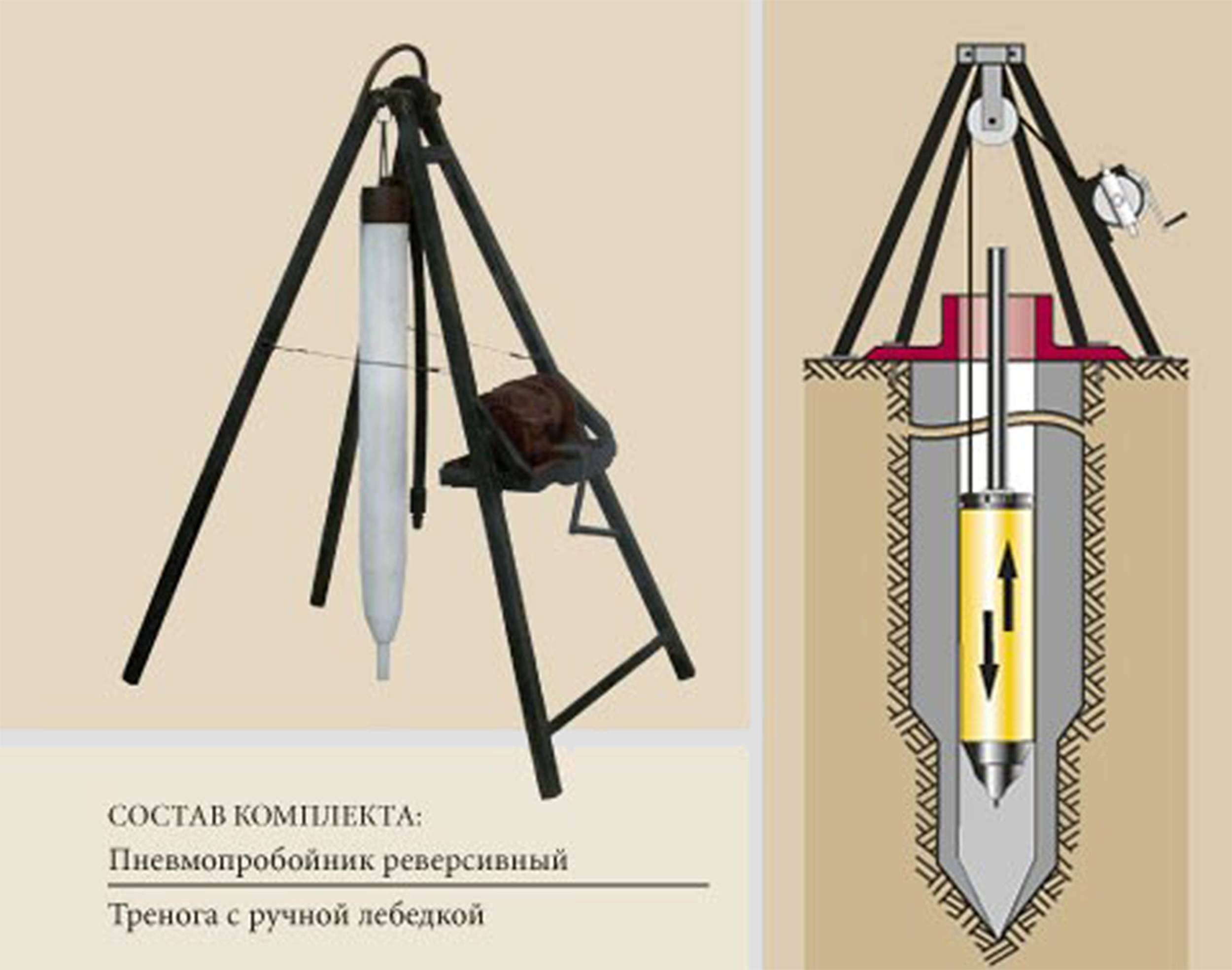 Формирование набивных свай. КОМБЕСТ — бестраншейные технологии
