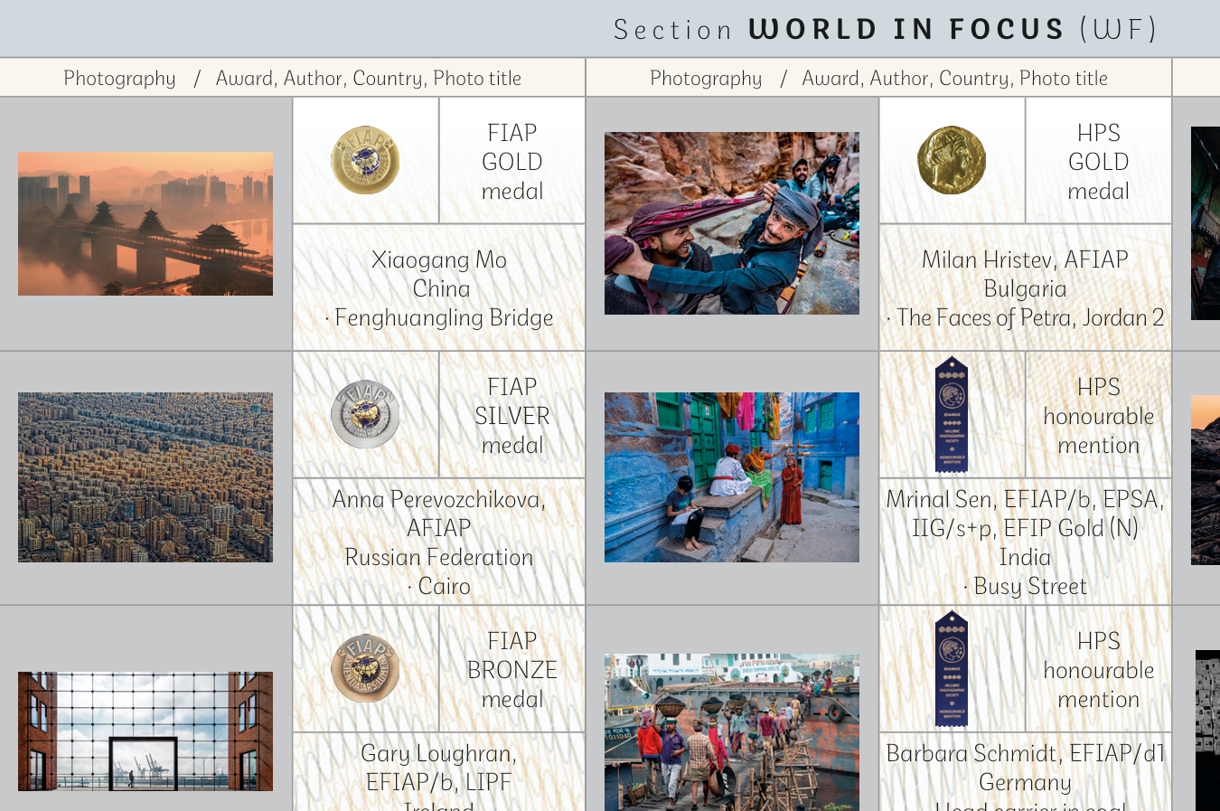 11th International Photo salon PlOVDIV. Семейный и детский фотограф в Буэнос-Айресе Перевозчикова Анна Fotógrafa de familia y niños en Buenos Aires Perevozchikova Anna
