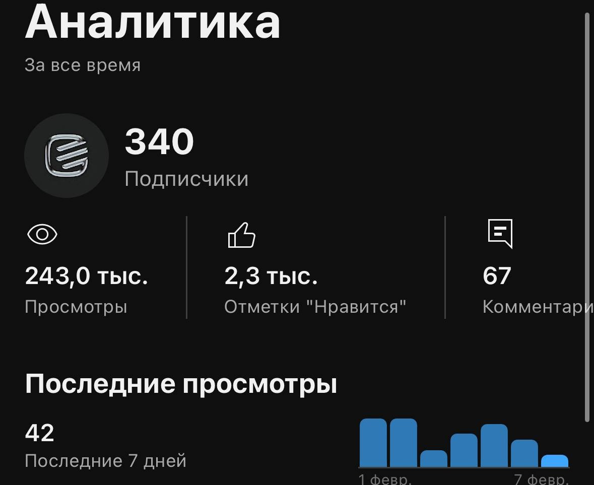 Коммерческое предложение