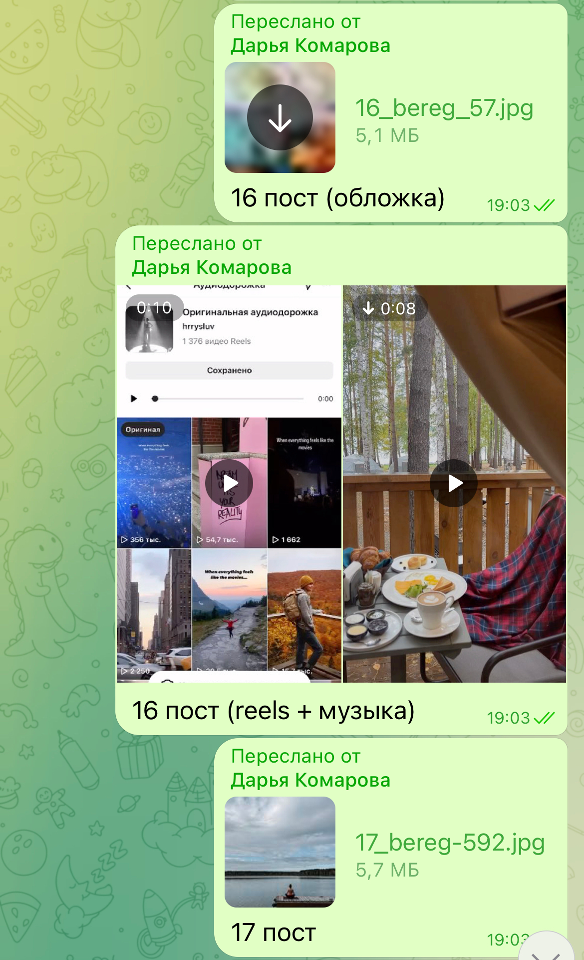 Результаты и отзывы наших наших клиентов. Студия контента «СВОЕ МЕСТО»